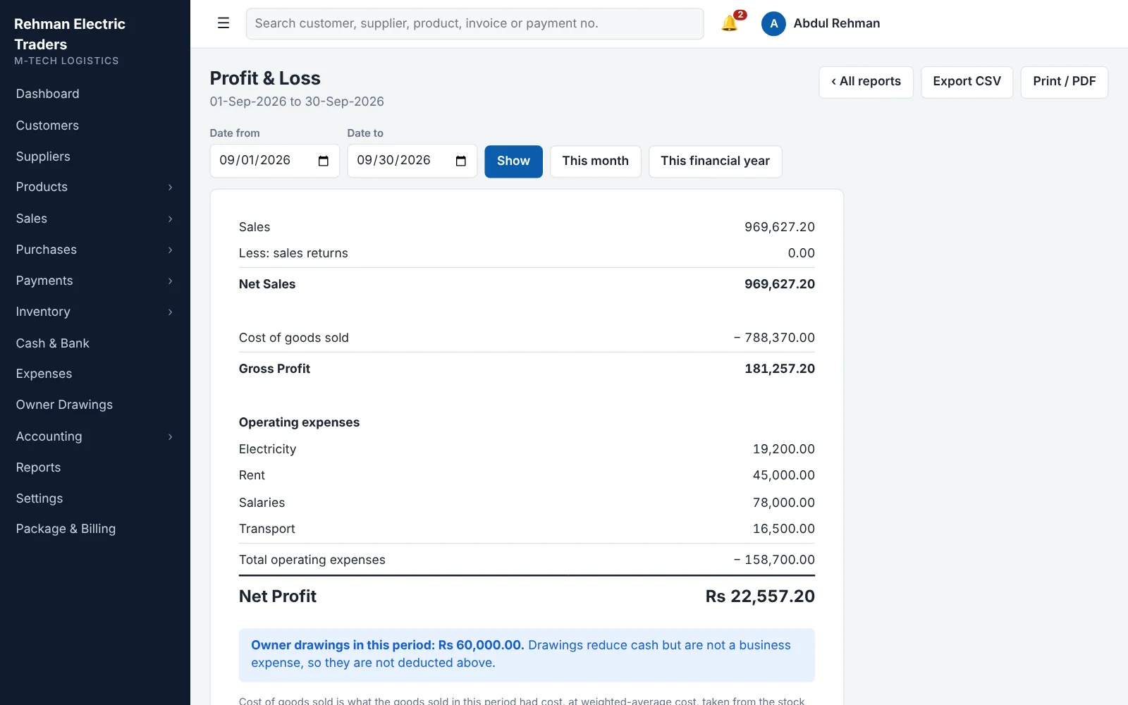 Profit and loss report with net sales, cost of goods sold, gross profit, expenses and net profit